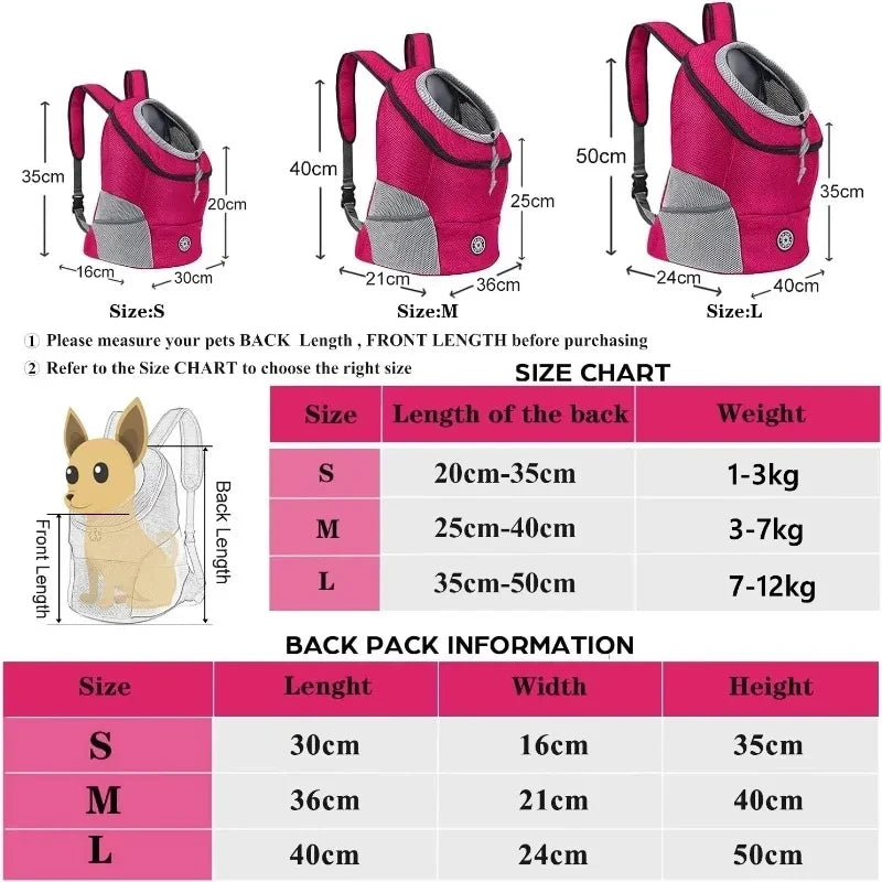 Mochila Transpirable para Perro