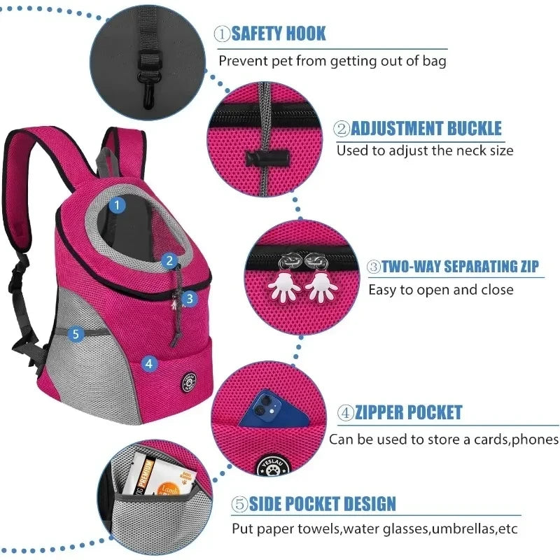 Mochila Transpirable para Perro